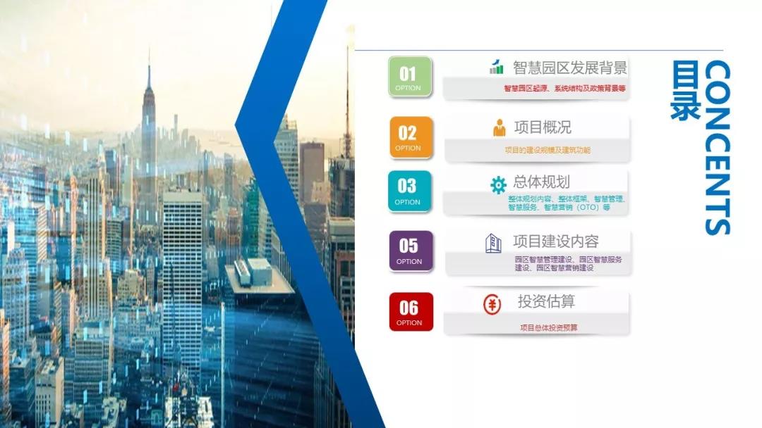 智慧園區(qū)解決方案，助力園區(qū)實現(xiàn)高效智能管理