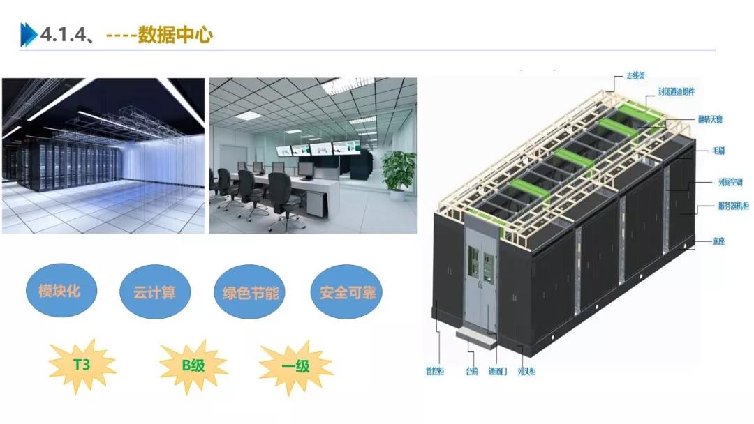 智慧園區(qū)解決方案，助力園區(qū)實現(xiàn)高效智能管理