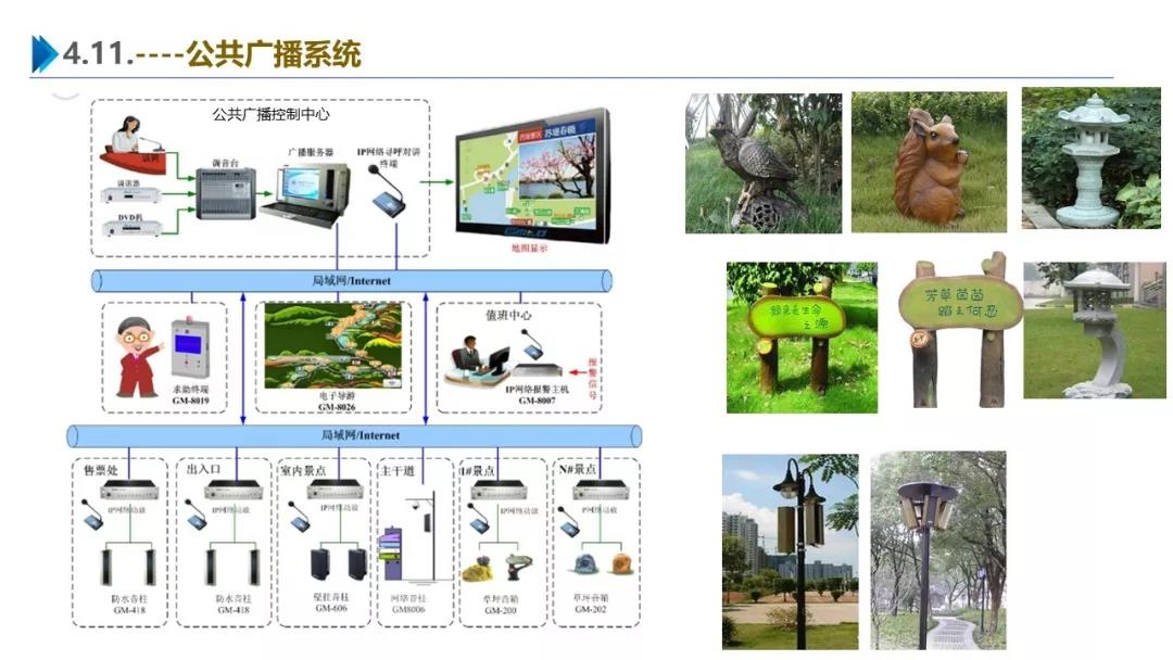 智慧園區(qū)解決方案，助力園區(qū)實現(xiàn)高效智能管理