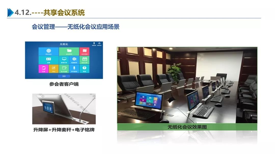 智慧園區(qū)解決方案，助力園區(qū)實現(xiàn)高效智能管理
