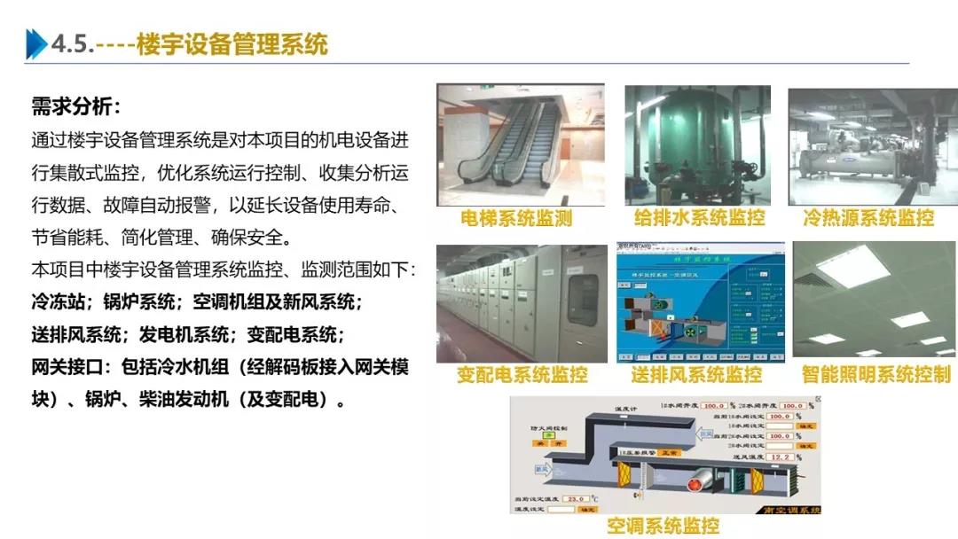 智慧園區(qū)解決方案，助力園區(qū)實現(xiàn)高效智能管理