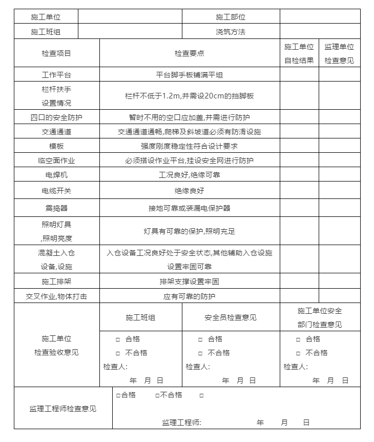 節(jié)前施工現(xiàn)場安全檢查：必知八表/八看/六方面！