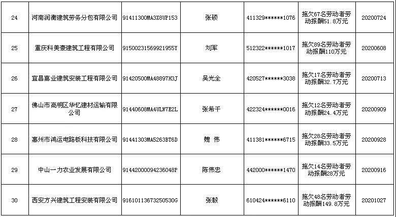 重磅！這些證書將取消！/二建考試最新動態(tài)！