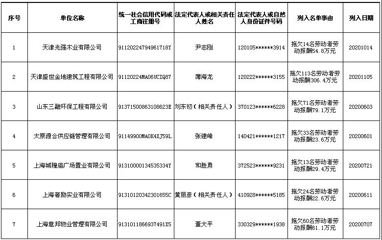 重磅！這些證書將取消！/二建考試最新動態(tài)！