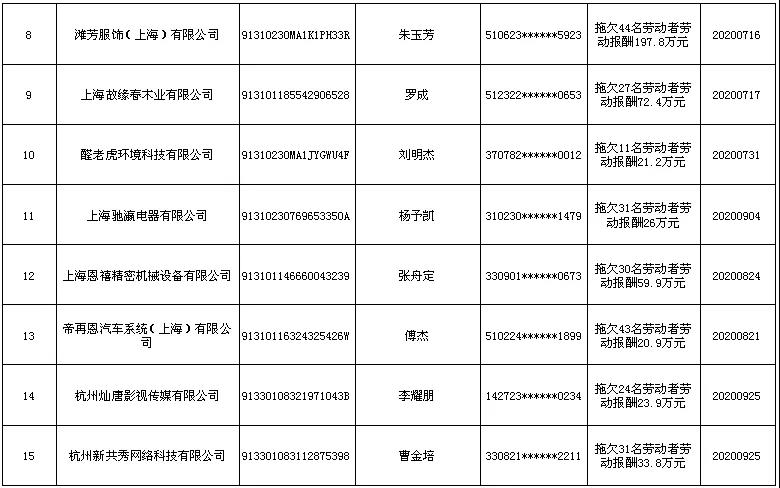 重磅！這些證書將取消！/二建考試最新動態(tài)！