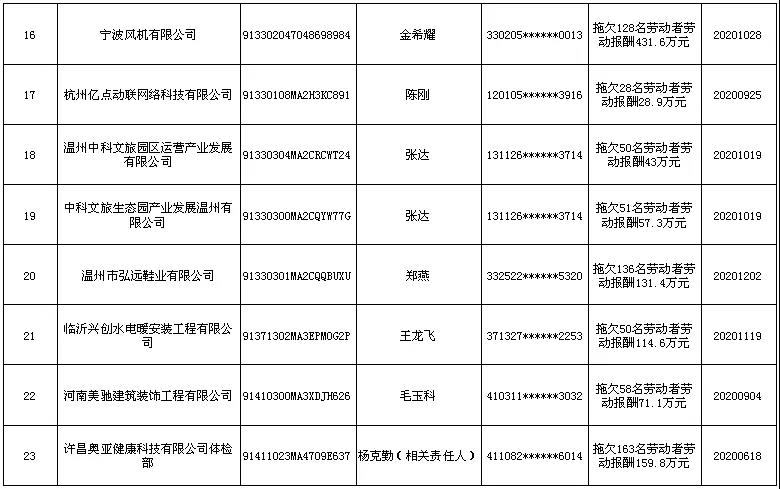 重磅！這些證書將取消！/二建考試最新動態(tài)！